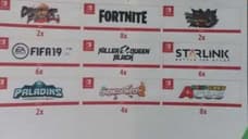 Rumor: Leaked E3 Document Reveals FORTNITE for Nintendo Switch
