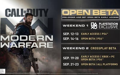 CALL OF DUTY: MODERN WARFARE Multiplayer Open Beta & Early Access Announced For All Platforms