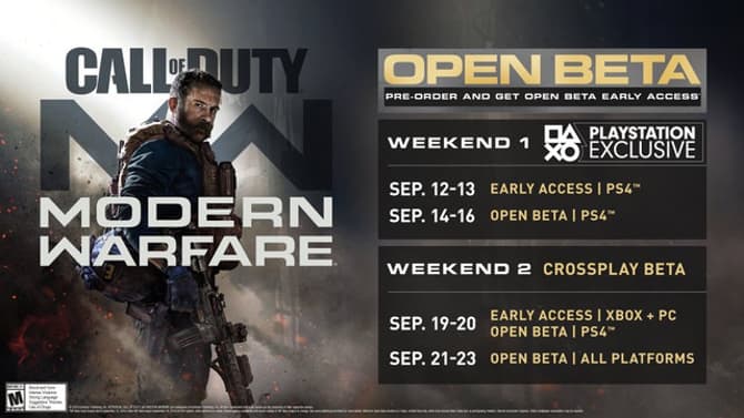 CALL OF DUTY: MODERN WARFARE Multiplayer Open Beta & Early Access Announced For All Platforms