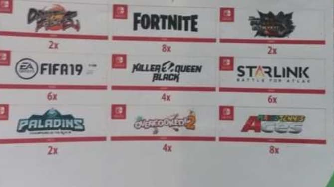 Rumor: Leaked E3 Document Reveals FORTNITE for Nintendo Switch