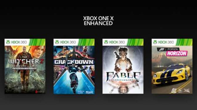 THE WITCHER 2, CRACKDOWN, FABLE ANNIVERSARY, And FORZA HORIZON Become Backward Compatible On Xbox One