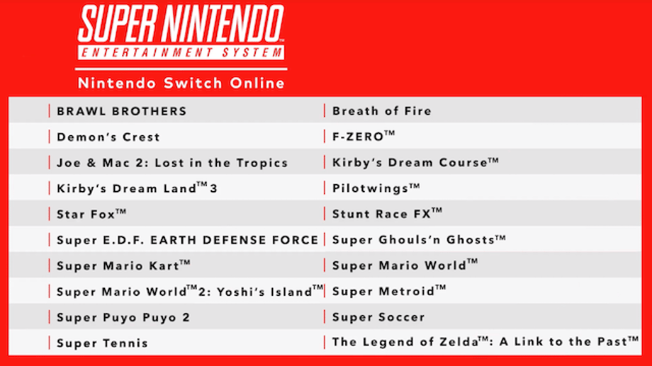 Super Nintendo Games Have Finally Been Confirmed For The NINTENDO SWITCH ONLINE Service