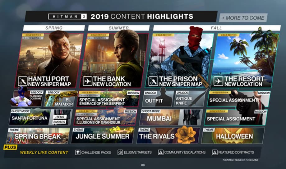 HITMAN 2 Reveals Its Content Schedule For The Spring, Summer, And Fall