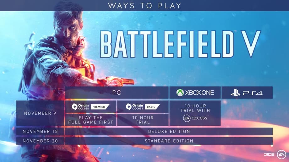 BATTLEFIELD V