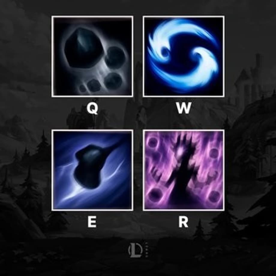 Yunara Abilities Image