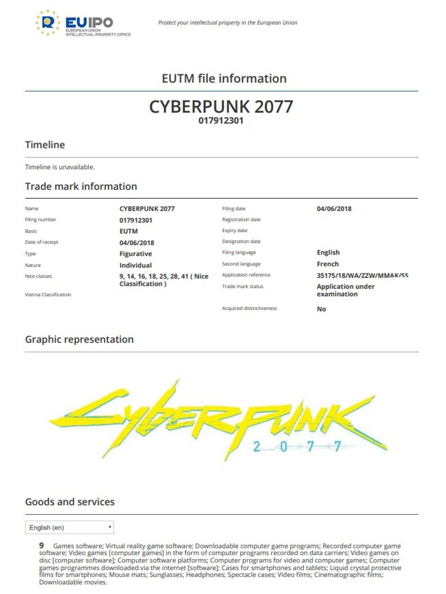 CYBERPUNK 2077