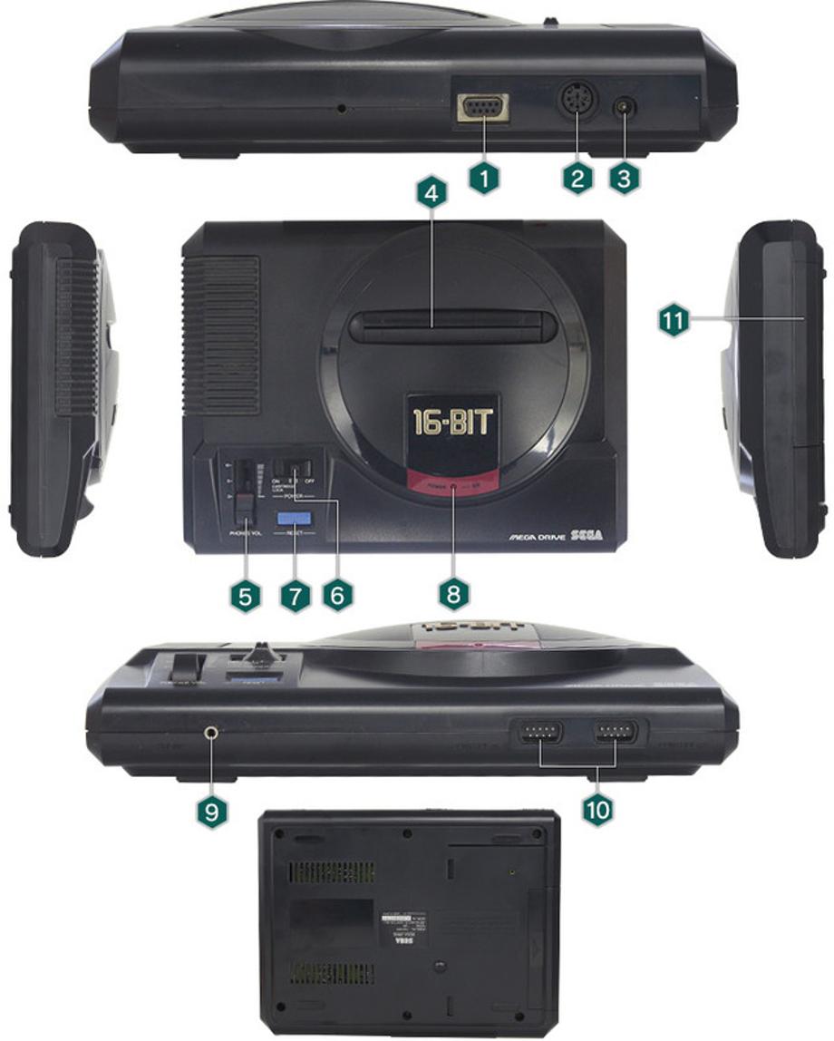 MEGADRIVEDREAMCASTPic3