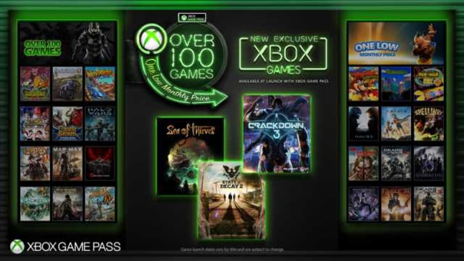 All Future XBOX ONE Exclusive Games Will Be Added To XBOX GAME PASS At Launch