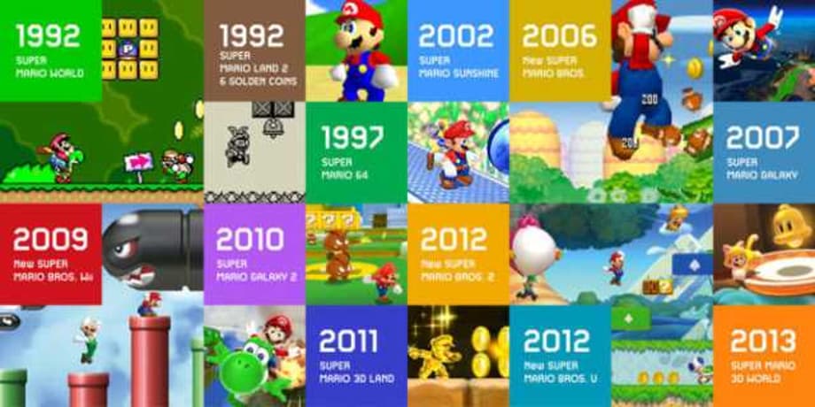 Nintendo Planning New SUPER MARIO Games And Remasters To Commemorate The Series' 35th Anniversary