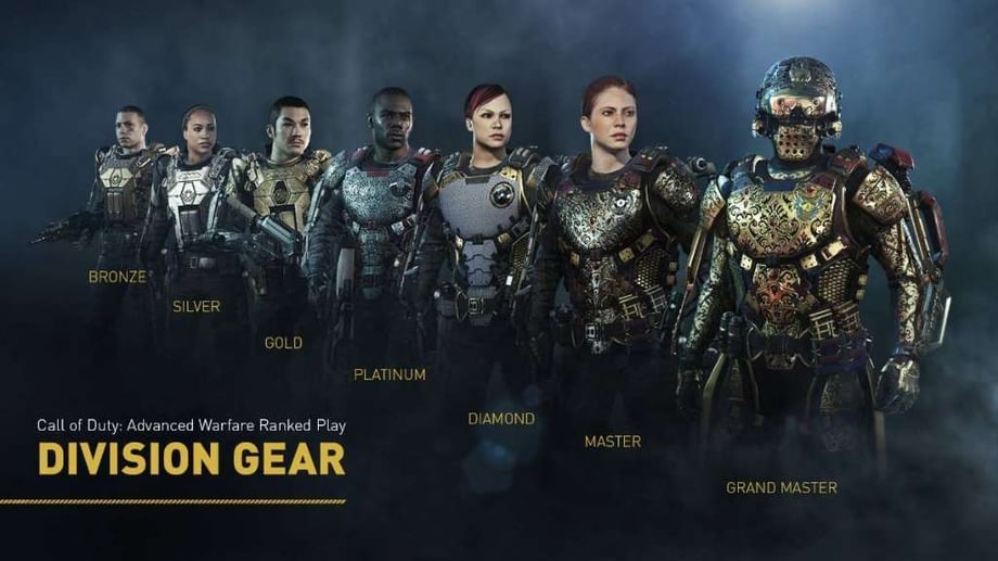 https://community.sledgehammergames.com/community/sledgehammer/blog/2015/01/02/call-of-duty-advanced-warfare-s-opening-season-of-ranked-play-starts-january-9th