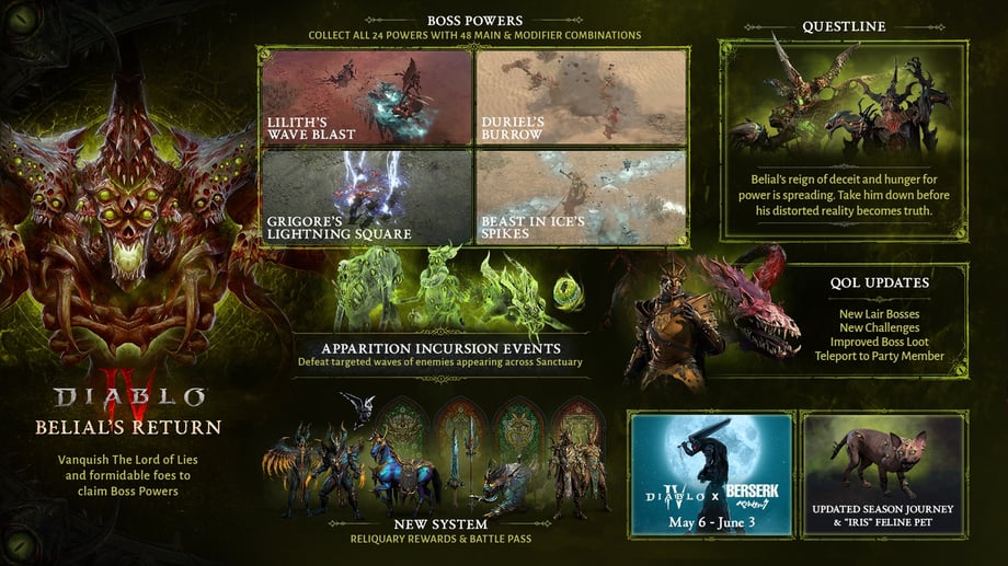 Diablo Season 4 Image 8