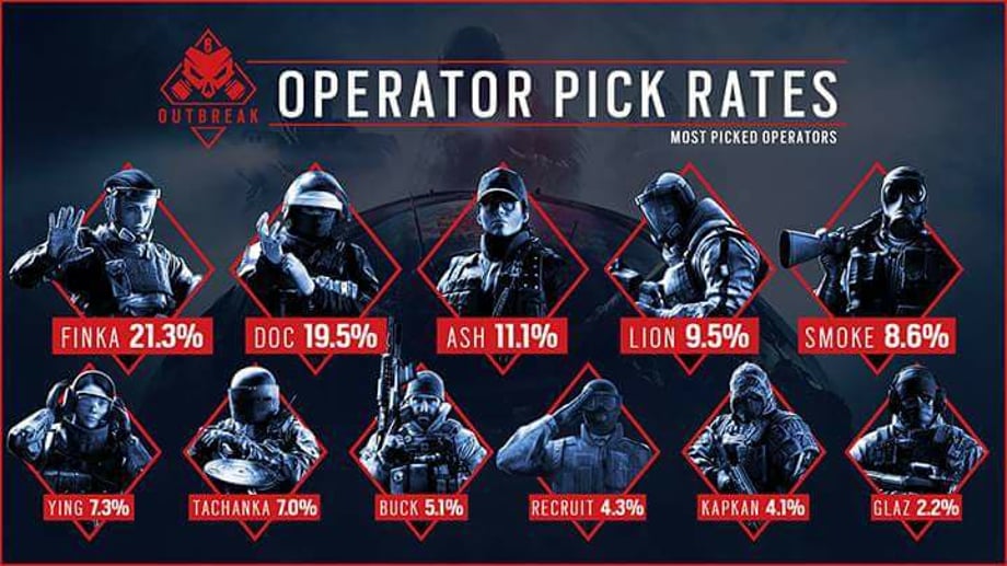 SIEGE