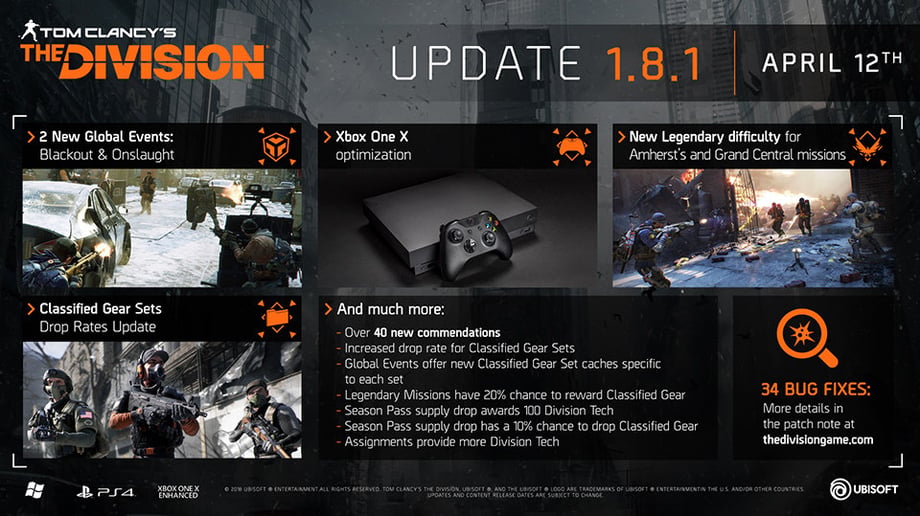Update 1.8.1.