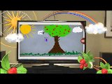 Wii Trailer/Video - Drawsome Tablet For Wii